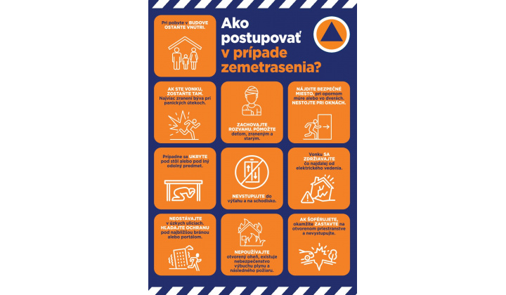 Ako postupovať v prípade zemetrasenia