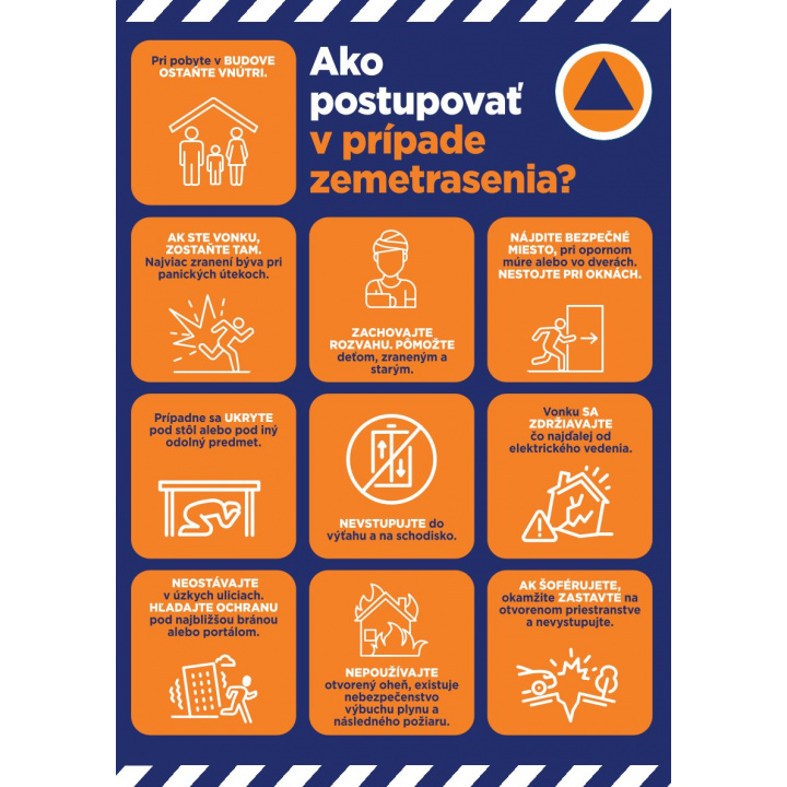 Ako postupovať v prípade zemetrasenia