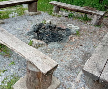 Rozvojový tím v akcii / Možné nástrahy v lese - foto