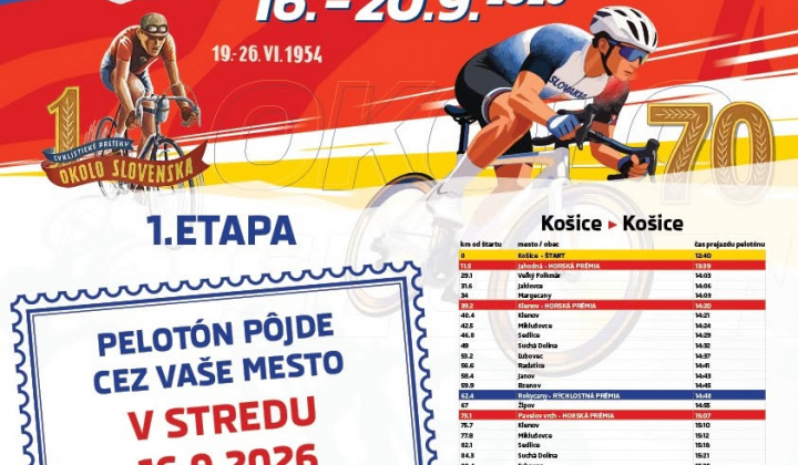 1. fotografia fotogalérie Aktuality / OKOLO SLOVENSKA 2026 PREJDE AJ CEZ BZENOV! - foto