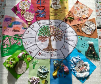 Rozvojový tím v akcii / Cesta rokom - foto